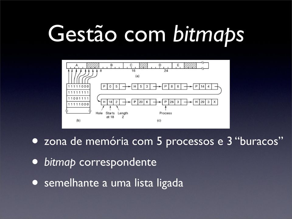 buracos bitmap