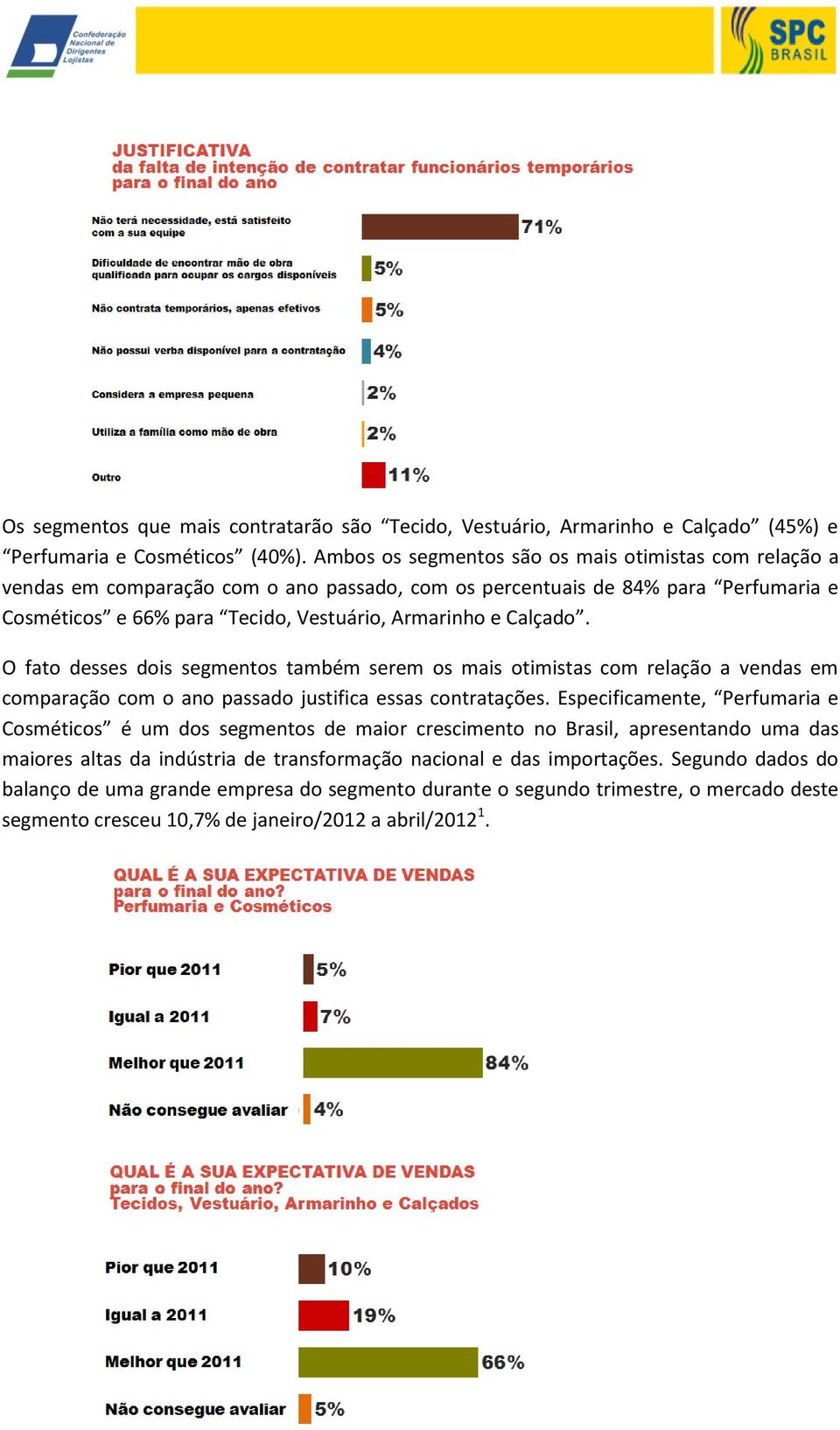 O fato desses dois segmentos também serem os mais otimistas com relação a vendas em comparação com o ano passado justifica essas contratações.