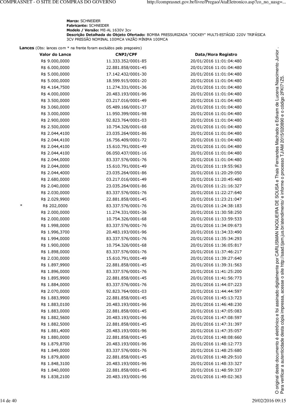 858/0001-45 11:01:04:480 R$ 5.000,0000 17.142.432/0001-30 11:01:04:480 R$ 5.000,0000 18.599.915/0001-20 11:01:04:480 R$ 4.164,7500 11.274.331/0001-36 11:01:04:480 R$ 4.000,0000 20.483.