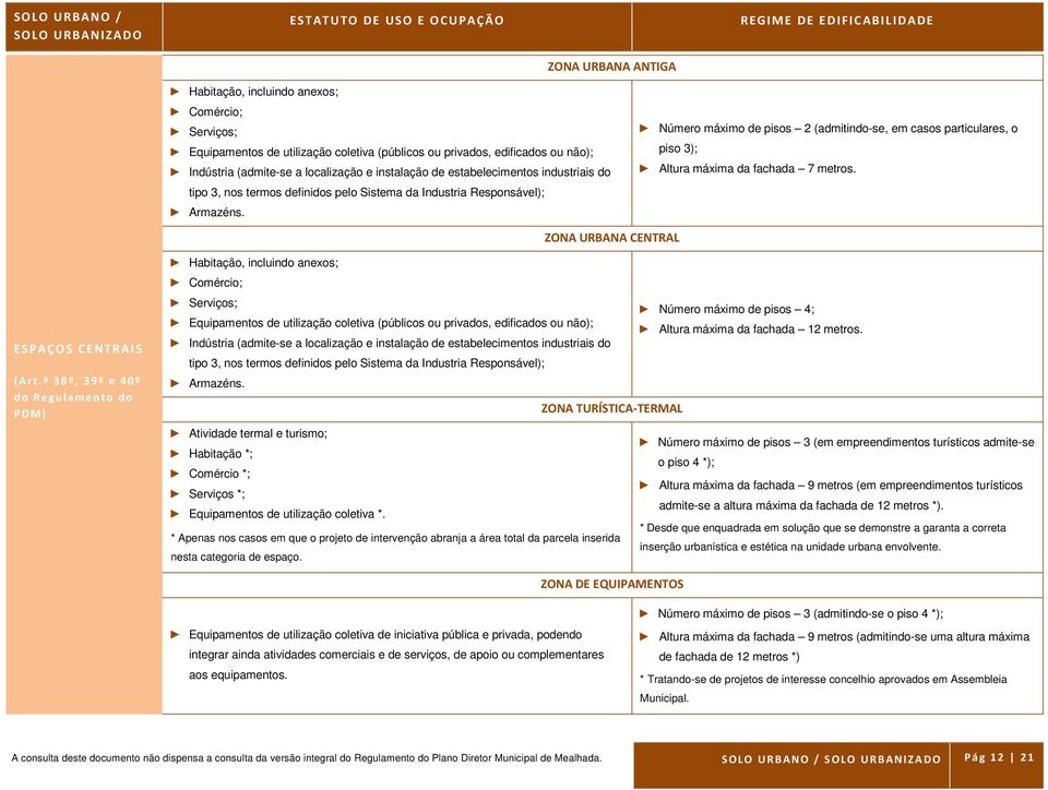 Número máximo de pisos 2 (admitindo-se, em casos particulares, o piso 3); Altura máxima da fachada 7 metros. ZONA URBANA CENTRAL ESPAÇOS CENTRAIS (Art.