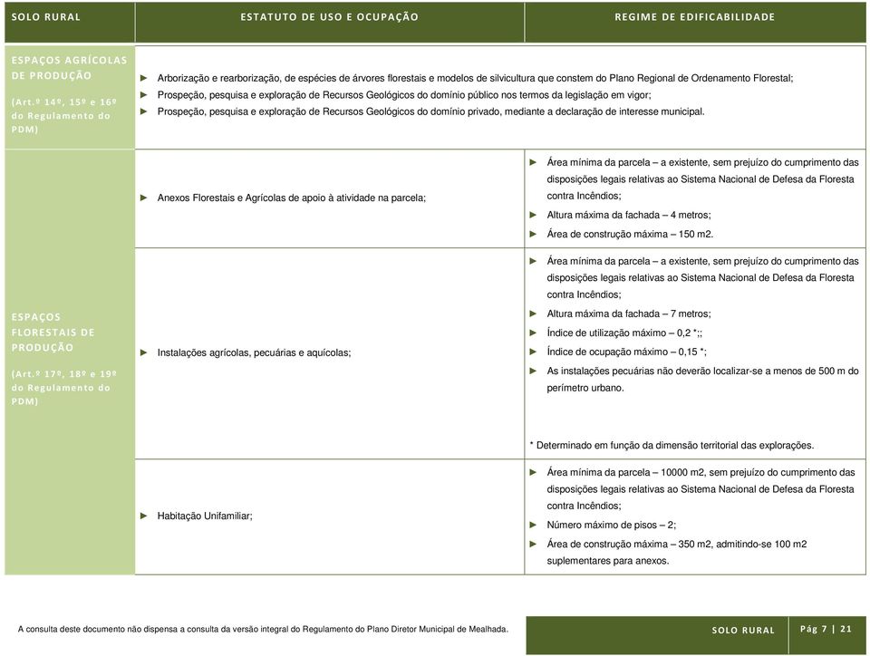 pesquisa e exploração de Recursos Geológicos do domínio público nos termos da legislação em vigor; Prospeção, pesquisa e exploração de Recursos Geológicos do domínio privado, mediante a declaração de