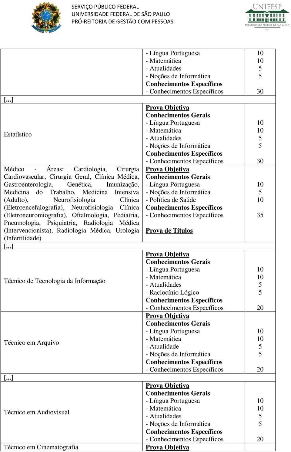 Pediatria, Pneumologia, Psiquiatria, Radiologia Médica (Intervencionista), Radiologia Médica, Urologia (Infertilidade) Técnico de Tecnologia da