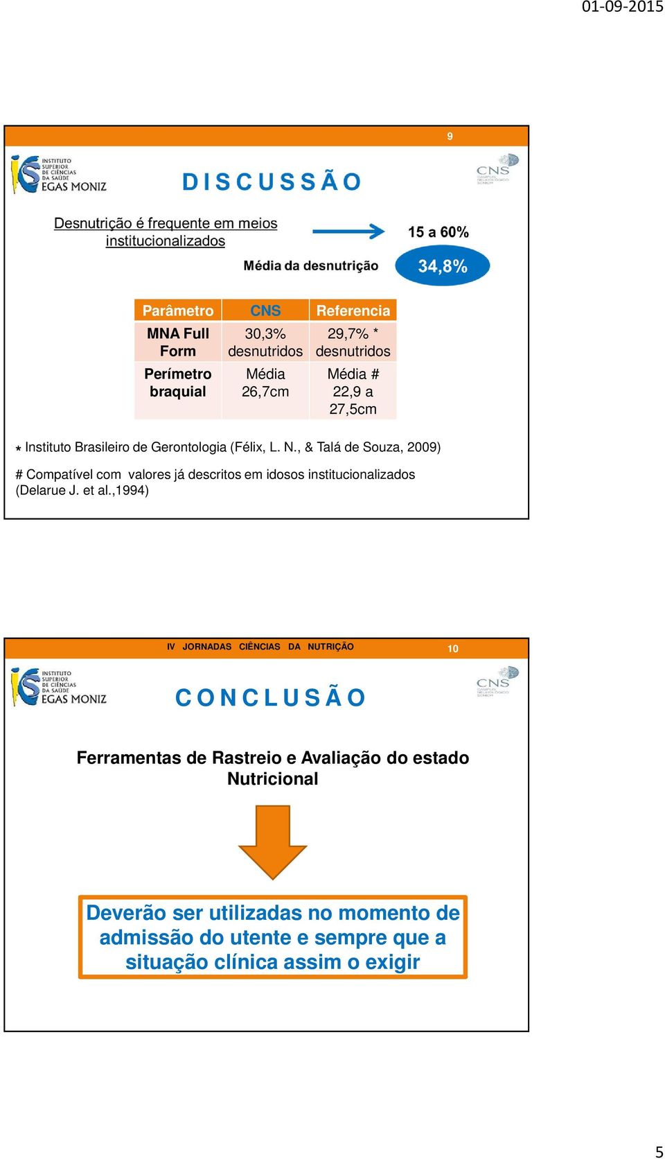 , & Talá de Souza, 2009) # Compatível com valores já descritos em idosos institucionalizados (Delarue J. et al.