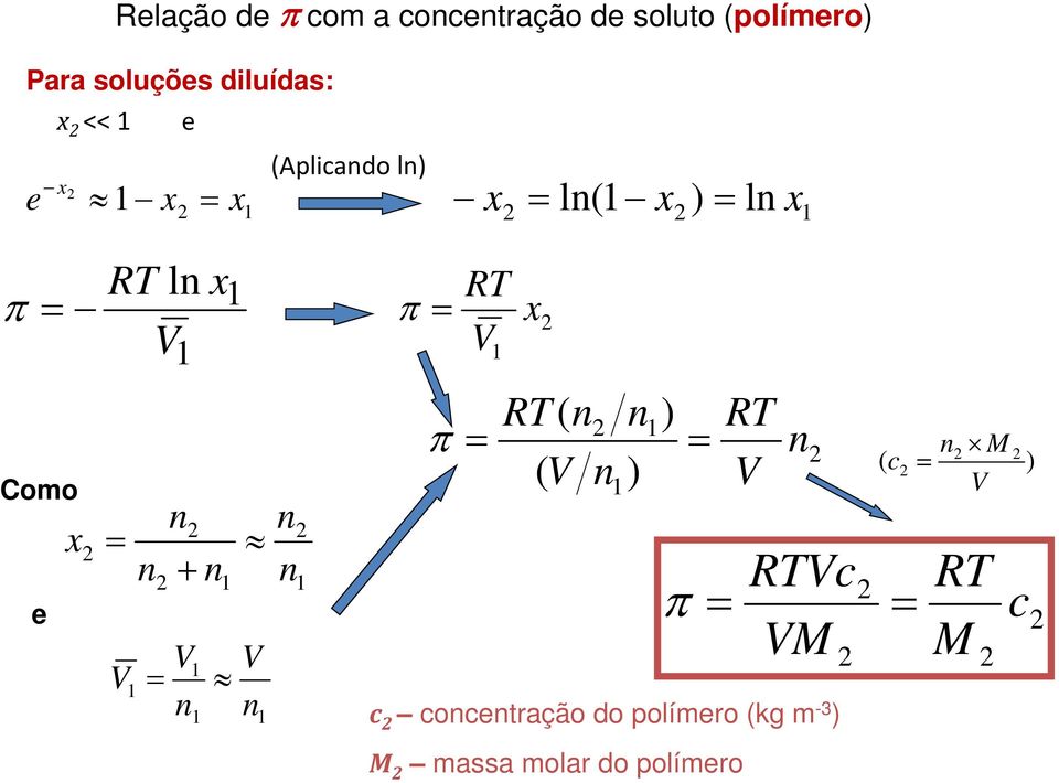 x π l x Como x V V + π V π x ( ( V ) ) V V V ( e π V