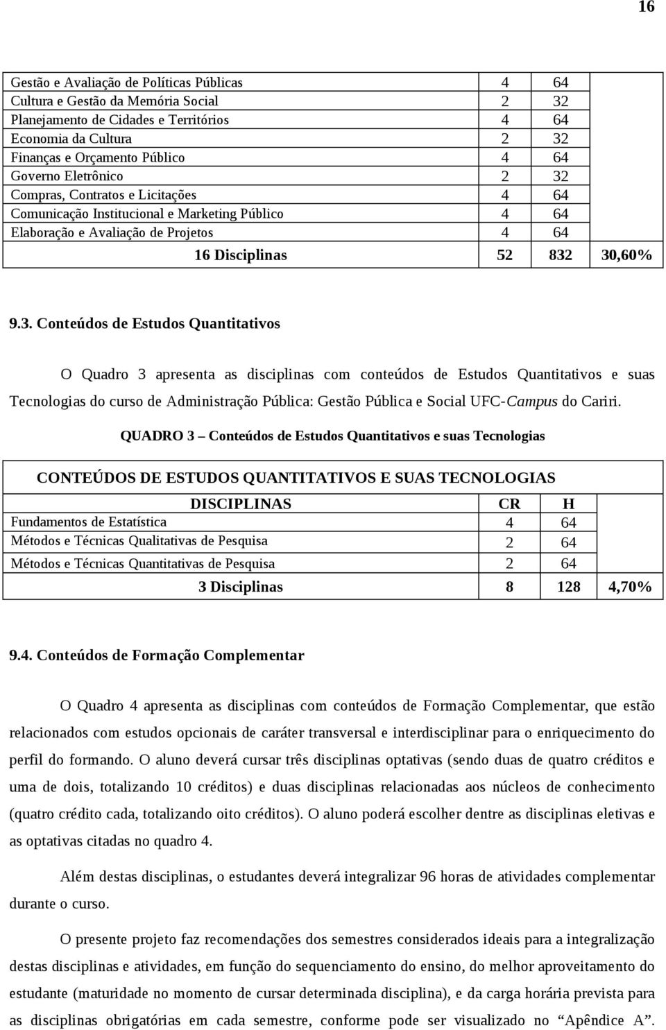 Compras, Contratos e Licitações 4 64 Comunicação Institucional e Marketing Público 4 64 Elaboração e Avaliação de Projetos 4 64 16 Disciplinas 52 832