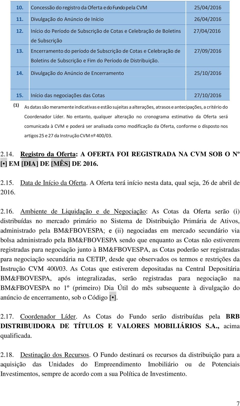 Encerramento do período de Subscrição de Cotas e Celebração de Boletins de Subscrição e Fim do Período de Distribuição. 27/04/2016 27/09/2016 14. Divulgação do Anúncio de Encerramento 25/10/2016 15.