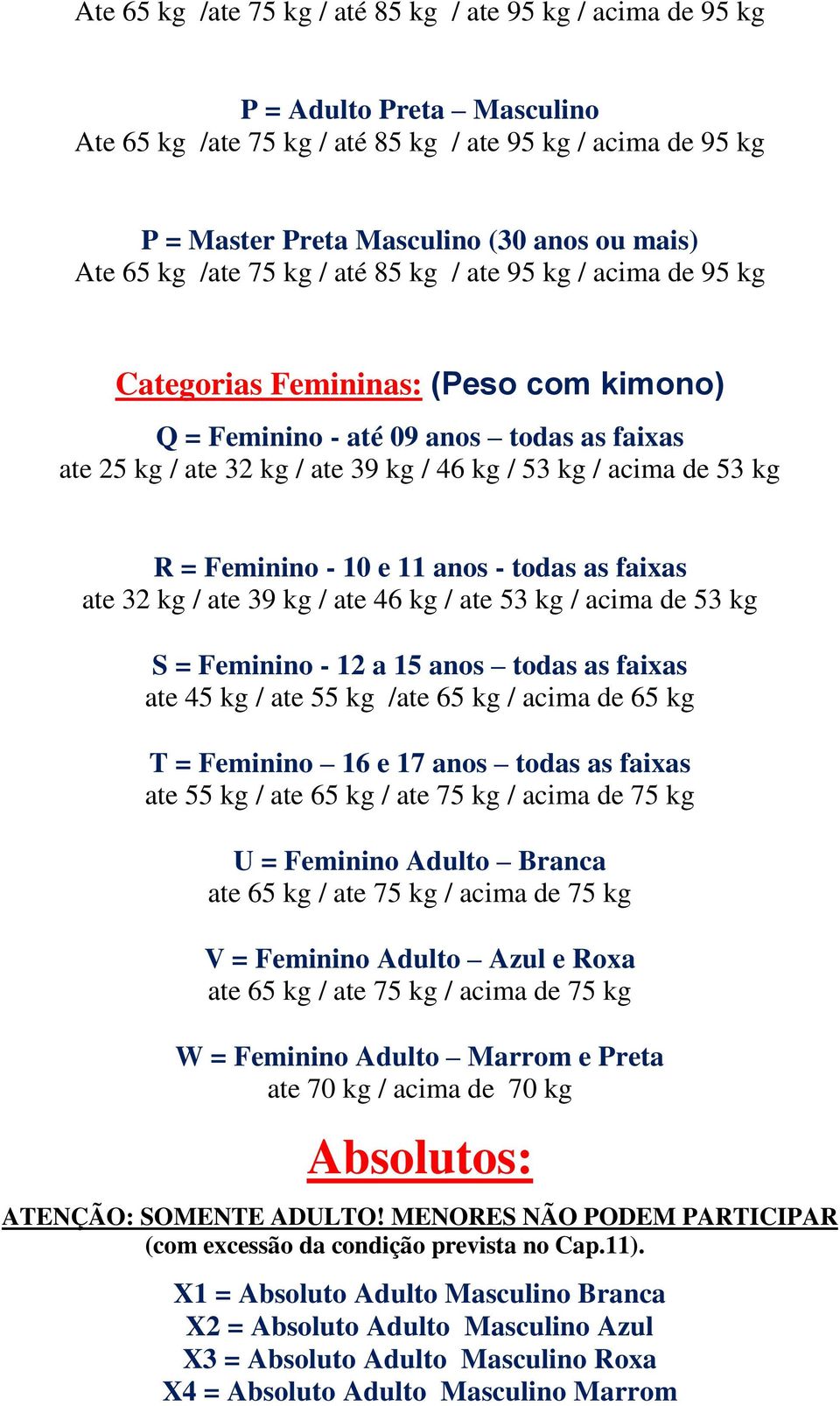 /ate 65 kg / acima de 65 kg T = Feminino 16 e 17 anos todas as faixas ate 55 kg / ate 65 kg / ate 75 kg / acima de 75 kg U = Feminino Adulto Branca ate 65 kg / ate 75 kg / acima de 75 kg V = Feminino