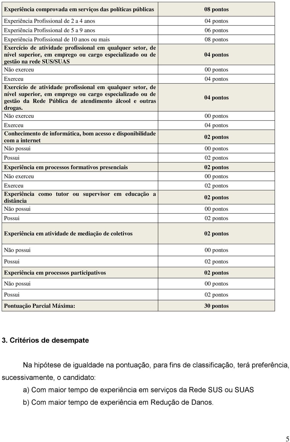 de nível superior, em emprego ou cargo especializado ou de gestão da Rede Pública de atendimento álcool e outras drogas.