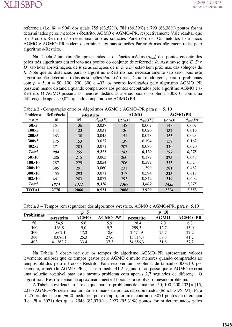 Os métodos heurísticos AGMO e AGMO+PR podem determinar algumas soluções Pareto-ótimas não encontradas pelo algoritmo ε-restrito.