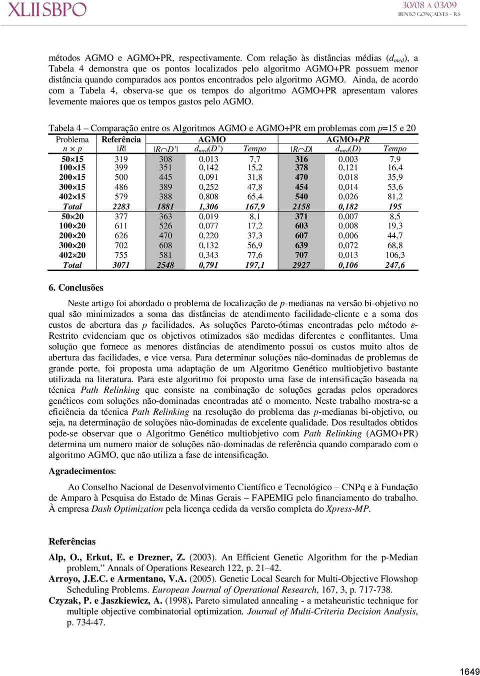 Ainda, de acordo com a Tabela 4, observa-se que os tempos do algoritmo AGMO+PR apresentam valores levemente maiores que os tempos gastos pelo AGMO.