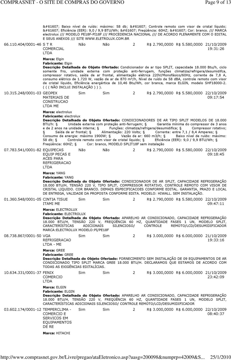 174/0001-12 TEMPERCLIMA - SERVICOS EM DE RE Baixo nível de ruído: máximo: 58 db; Controle remoto com visor de cristal líquido; Eficiência (EER): 9,0 / 9,9 BTU/Wh; Freqüência: 60HZ; Cor: branco.