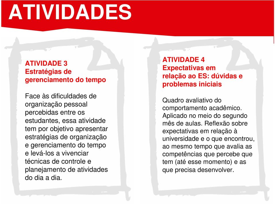 ATIVIDADE 4 Expectativas em relação ao ES: dúvidas e problemas iniciais Quadro avaliativo do comportamento acadêmico. Aplicado no meio do segundo mês de aulas.