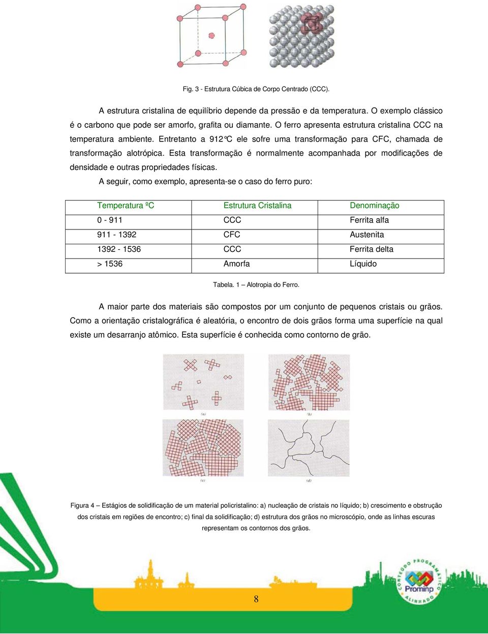 Esta transformação é normalmente acompanhada por modificações de densidade e outras propriedades físicas.