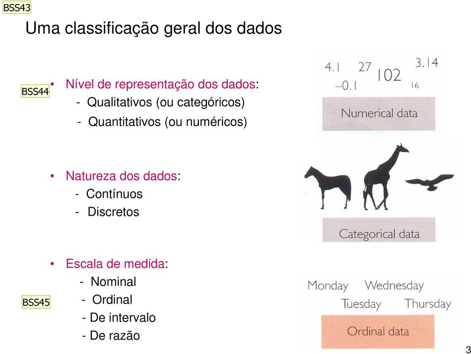 Quantitativos (ou numéricos) Natureza dos dados: - Contínuos -