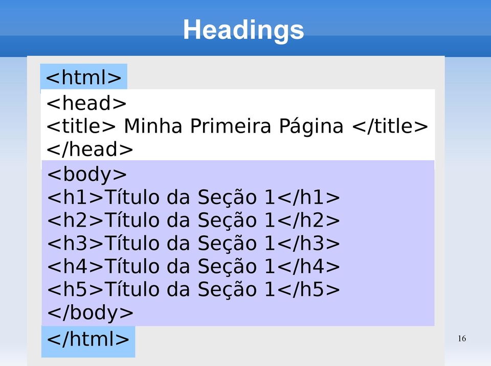 1</h2> <h3>título da Seção 1</h3> <h4>título da Seção 1</h4>