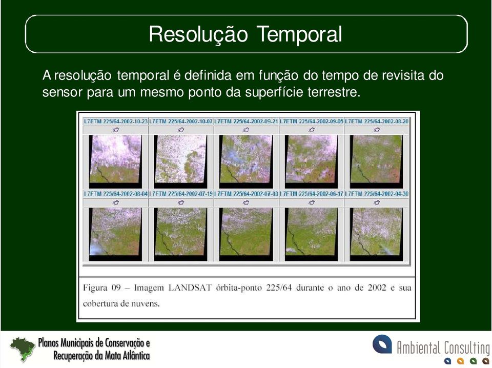 tempo de revisita do sensor para