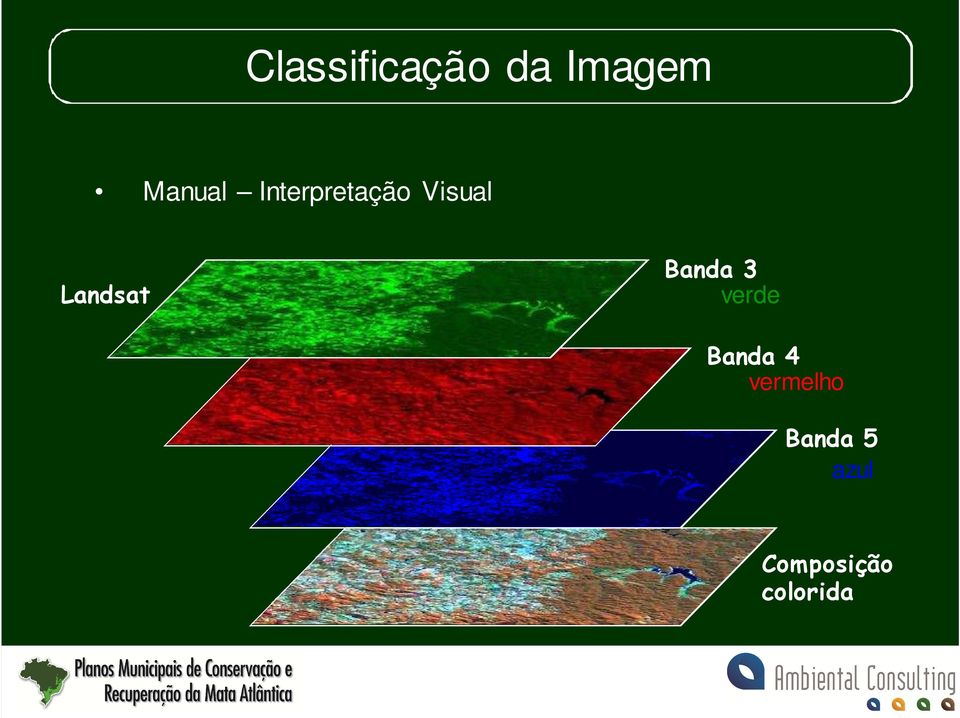 Banda 3 verde Banda 4 vermelho