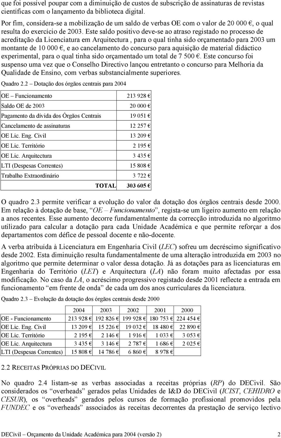 Este saldo positivo deve-se ao atraso registado no processo de acreditação da Licenciatura em Arquitectura, para o qual tinha sido orçamentado para 2003 um montante de 10 000, e ao cancelamento do