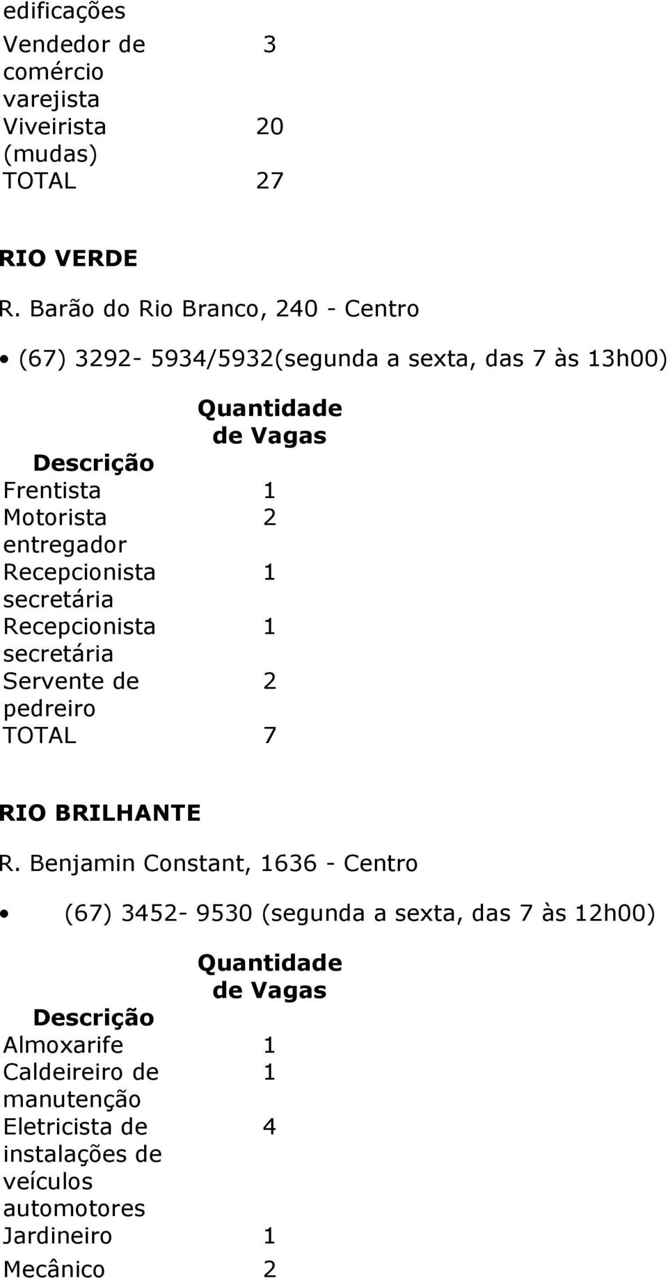 Recepcionista secretária Recepcionista secretária Servente de pedreiro TOTAL 7 RIO BRILHANTE R.