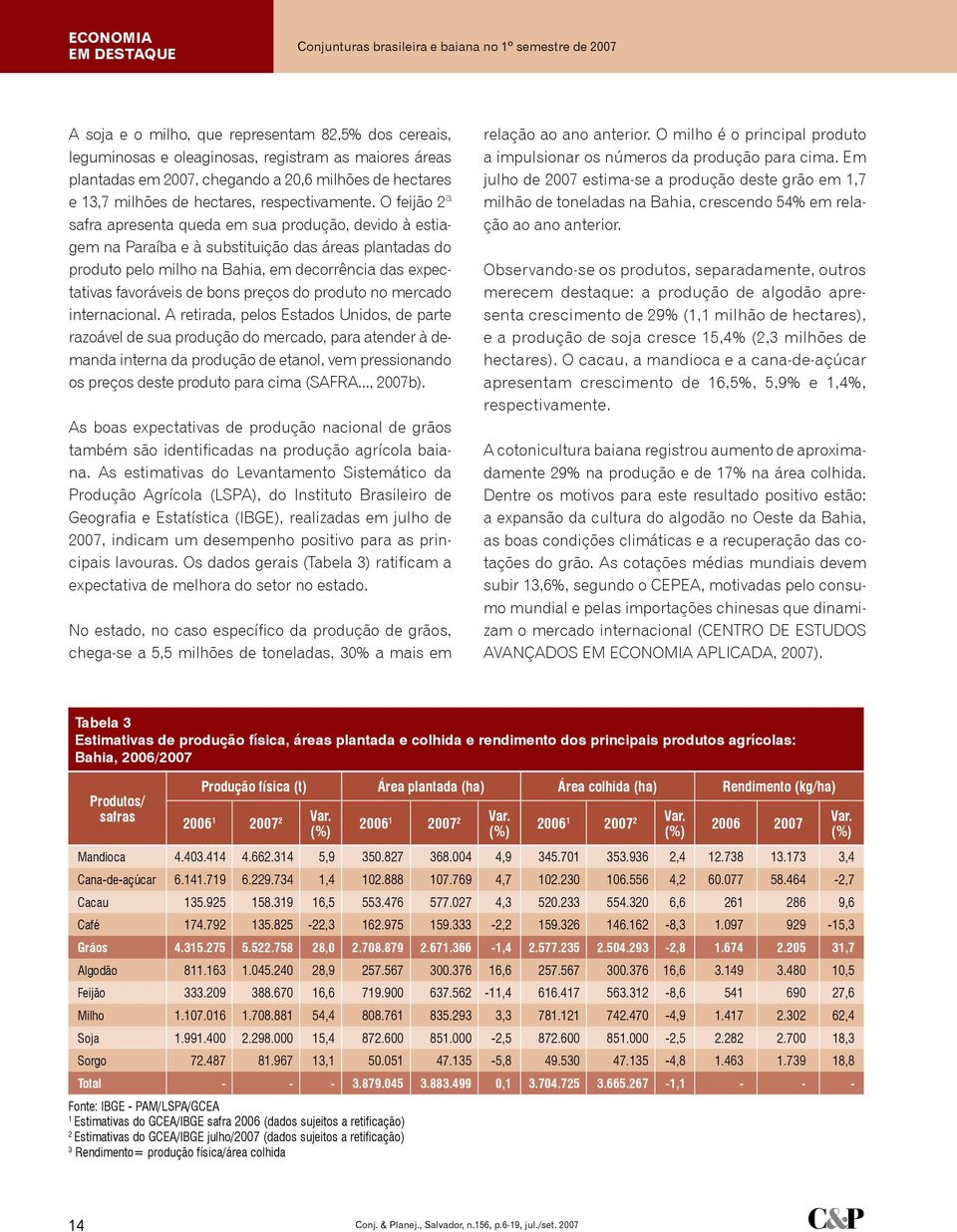 O feijão 2ª safra apresenta queda em sua produção, devido à estiagem na Paraíba e à substituição das áreas plantadas do produto pelo milho na Bahia, em decorrência das expectativas favoráveis de bons