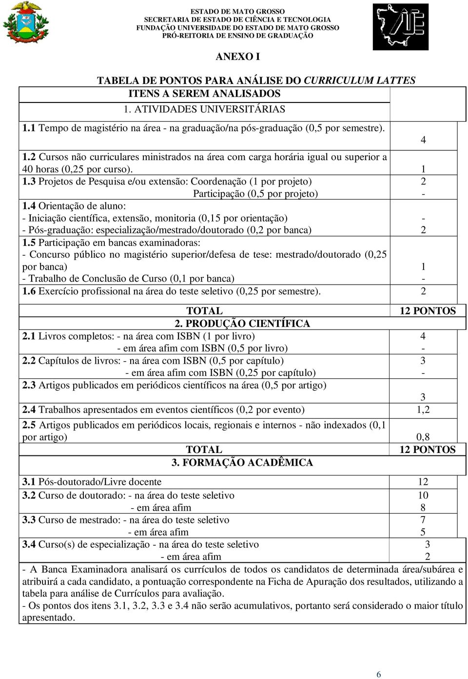 4 Orientação de aluno: Iniciação científica, extensão, monitoria (0,15 por orientação) Pósgraduação: especialização/mestrado/doutorado (0,2 por banca) 2 1.