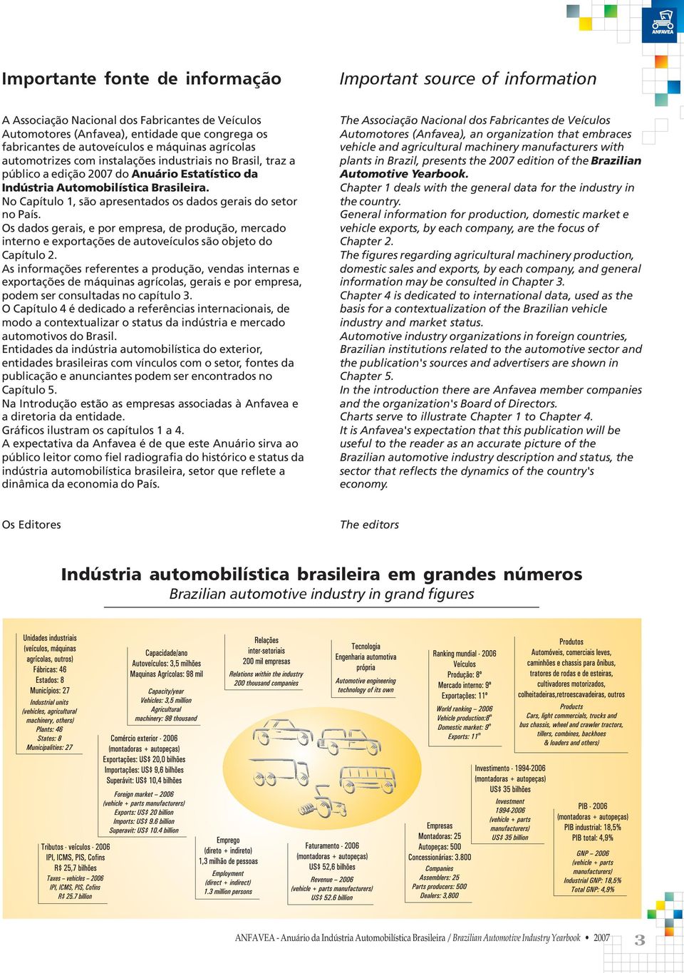 No Capítulo 1, são apresentados os dados gerais do setor no País. Os dados gerais, e por empresa, de produção, mercado interno e exportações de autoveículos são objeto do Capítulo 2.