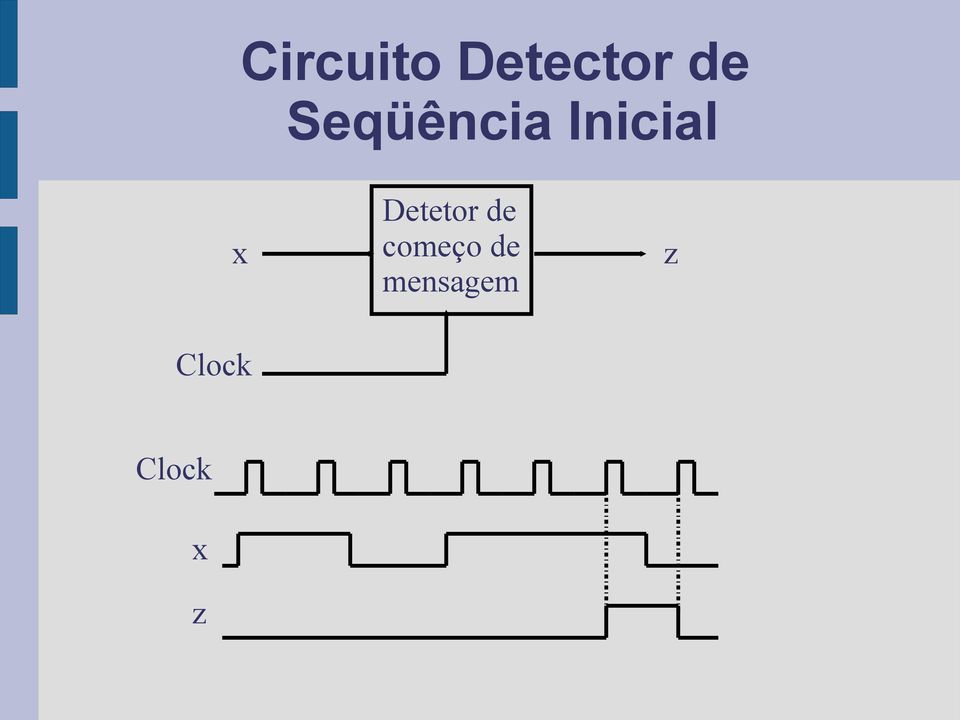 Detetor de começo de