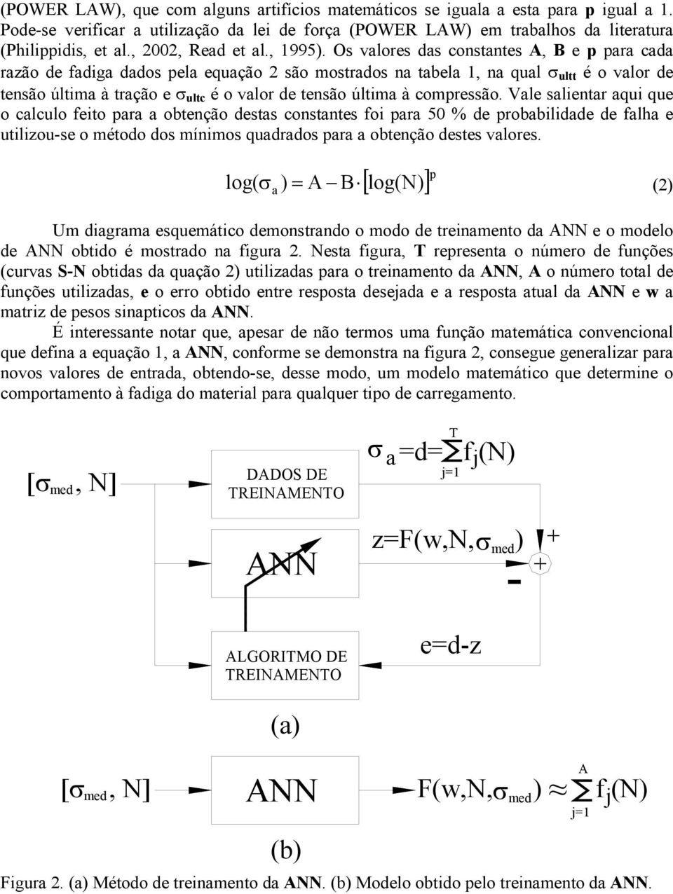 Os valores das constantes A, B e p para cada razão de fadiga dados pela equação 2 são mostrados na tabela 1, na qual ultt é o valor de tensão última à tração e ultc é o valor de tensão última à