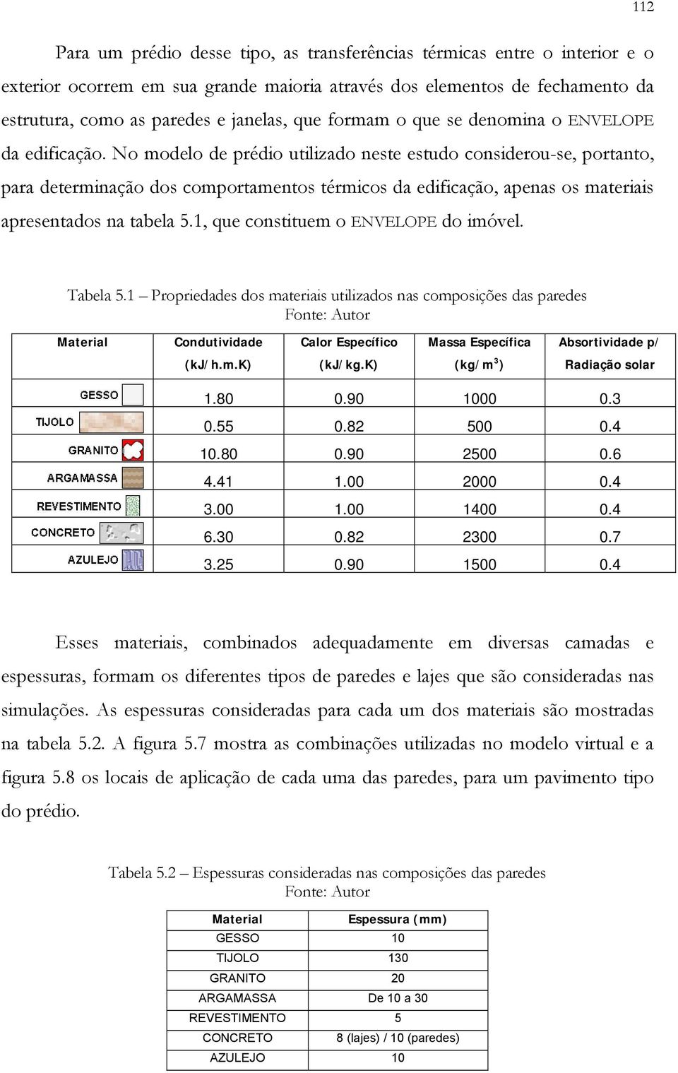 No modelo de prédio utilizado neste estudo considerou-se, portanto, para determinação dos comportamentos térmicos da edificação, apenas os materiais apresentados na tabela 5.