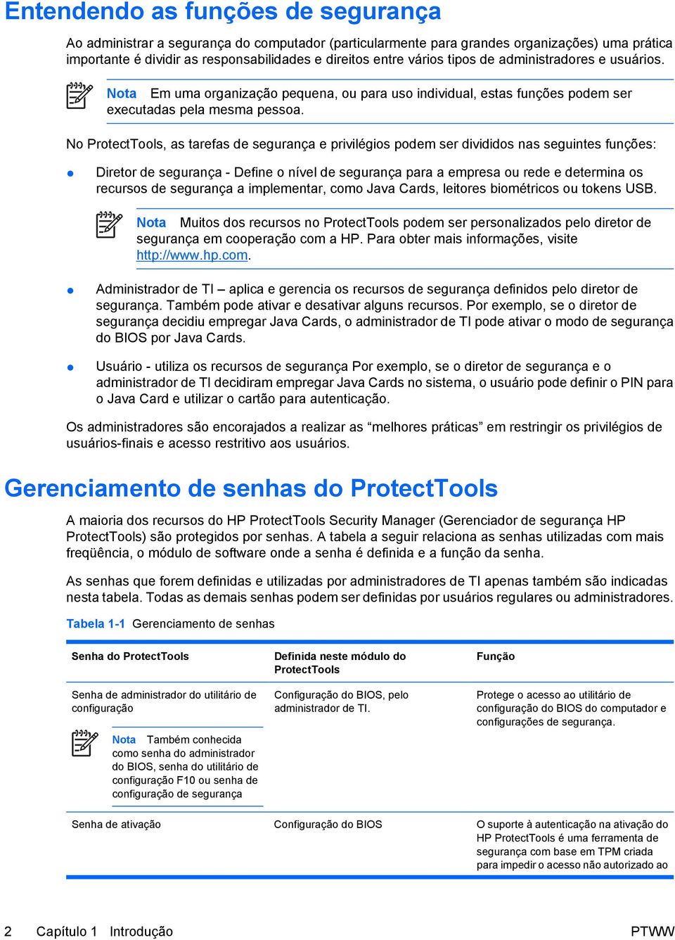 No ProtectTools, as tarefas de segurança e privilégios podem ser divididos nas seguintes funções: Diretor de segurança - Define o nível de segurança para a empresa ou rede e determina os recursos de