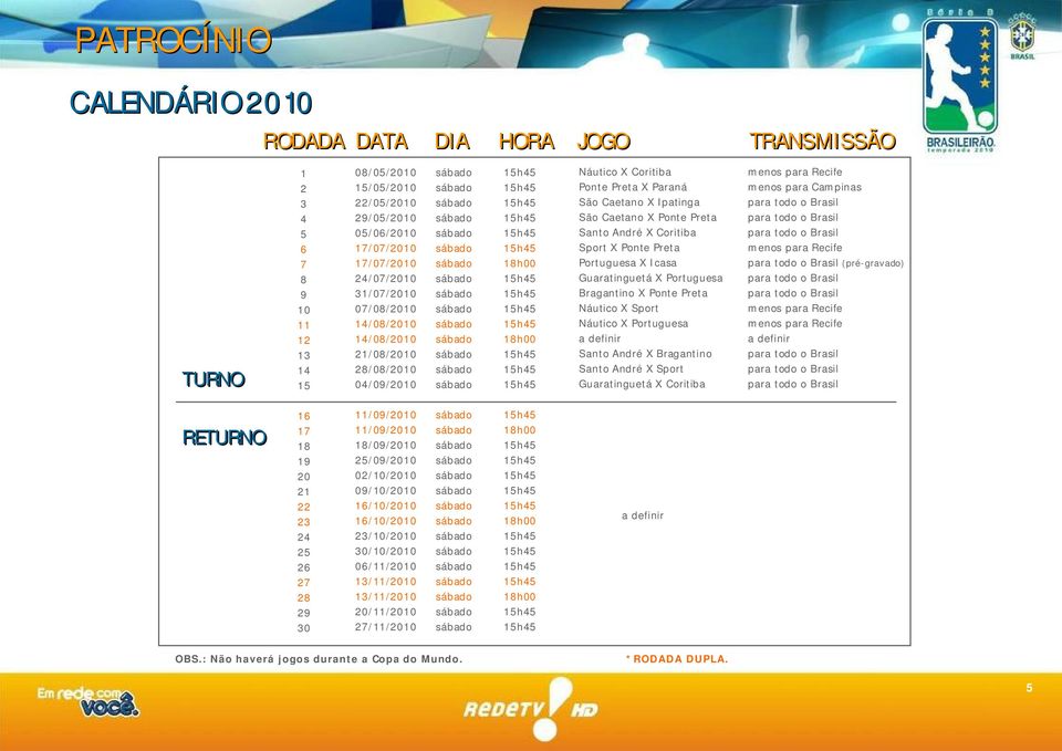 Bragantino X Ponte Preta Náutico X Sport Náutico X Portuguesa a definir Santo André X Bragantino Santo André X Sport Guaratinguetá X Coritiba menos para Recife menos para Campinas menos para Recife