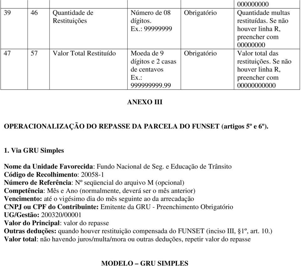 Via GRU Simples Nome da Unidade Favorecida: Fundo Nacional de Seg.