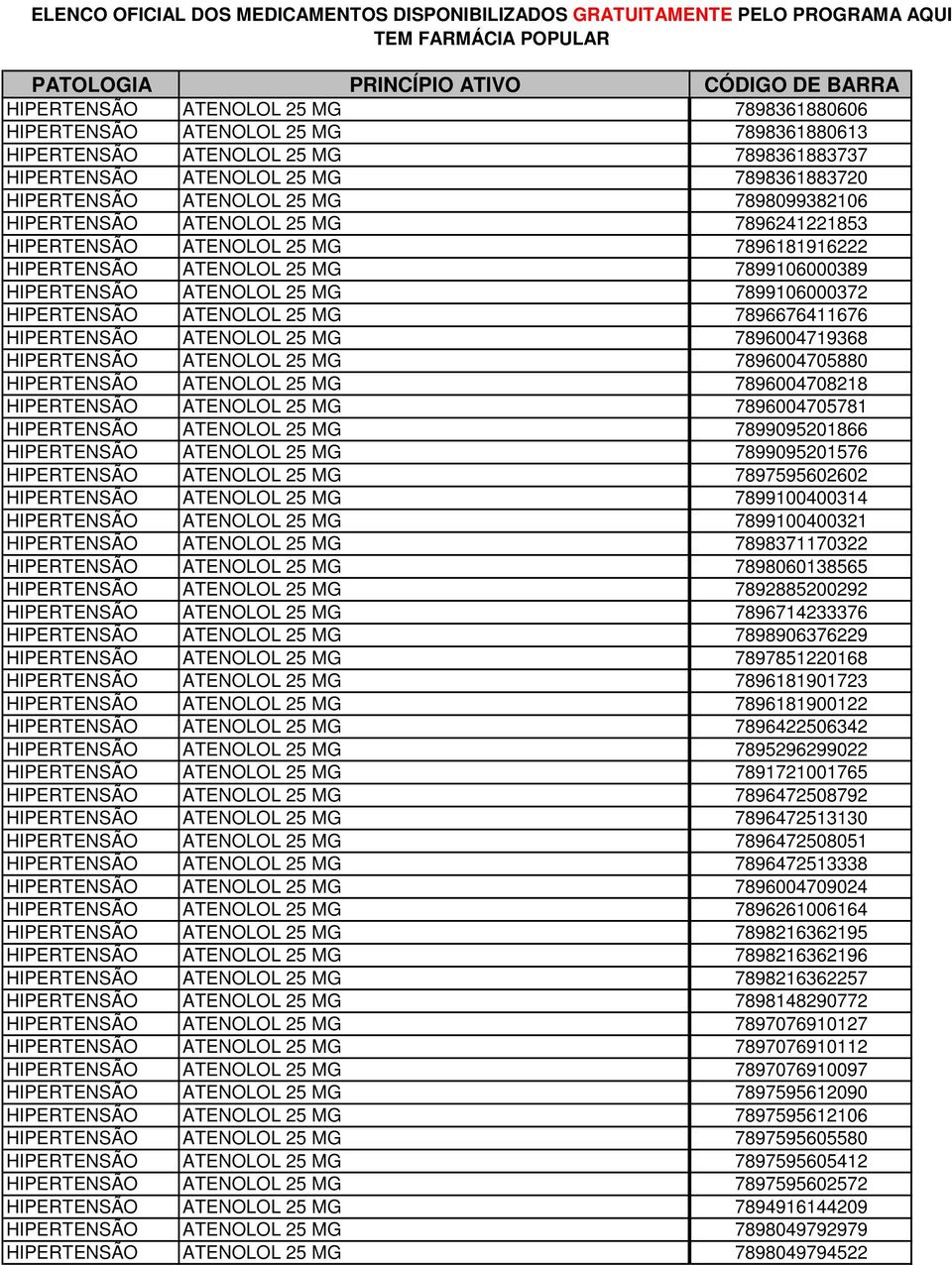 25 MG 7896676411676 HIPERTENSÃO ATENOLOL 25 MG 7896004719368 HIPERTENSÃO ATENOLOL 25 MG 7896004705880 HIPERTENSÃO ATENOLOL 25 MG 7896004708218 HIPERTENSÃO ATENOLOL 25 MG 7896004705781 HIPERTENSÃO