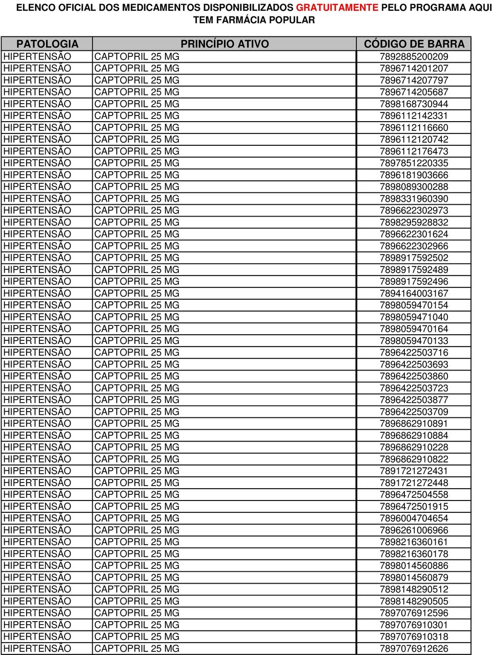 CAPTOPRIL 25 MG 7897851220335 HIPERTENSÃO CAPTOPRIL 25 MG 7896181903666 HIPERTENSÃO CAPTOPRIL 25 MG 7898089300288 HIPERTENSÃO CAPTOPRIL 25 MG 7898331960390 HIPERTENSÃO CAPTOPRIL 25 MG 7896622302973