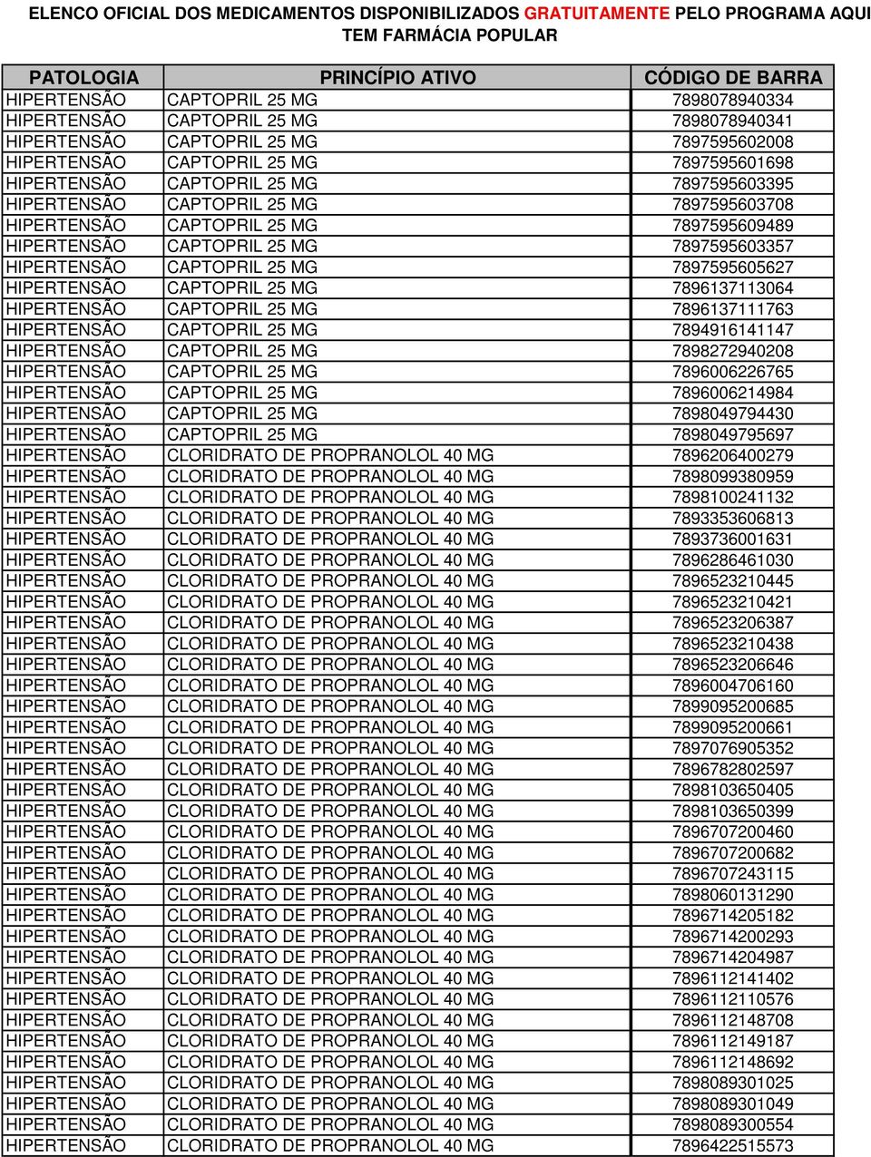 CAPTOPRIL 25 MG 7896137113064 HIPERTENSÃO CAPTOPRIL 25 MG 7896137111763 HIPERTENSÃO CAPTOPRIL 25 MG 7894916141147 HIPERTENSÃO CAPTOPRIL 25 MG 7898272940208 HIPERTENSÃO CAPTOPRIL 25 MG 7896006226765