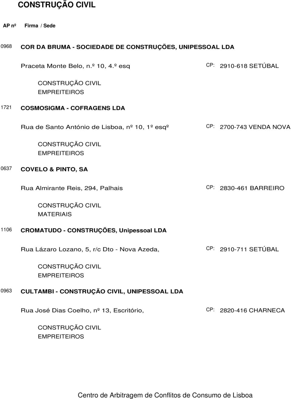 COVELO & PINTO, SA Rua Almirante Reis, 294, Palhais 2830-461 BARREIRO MATERIAIS 1106 CROMATUDO - CONSTRUÇÕES, Unipessoal LDA