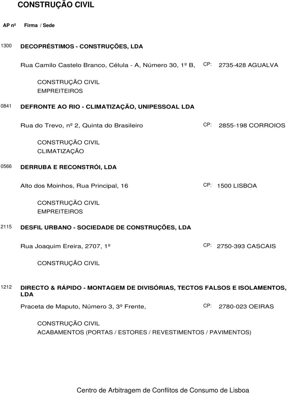 1500 LISBOA 2115 DESFIL URBANO - SOCIEDADE DE CONSTRUÇÕES, LDA Rua Joaquim Ereira, 2707, 1º 2750-393 CASCAIS 1212 DIRECTO & RÁPIDO - MONTAGEM DE