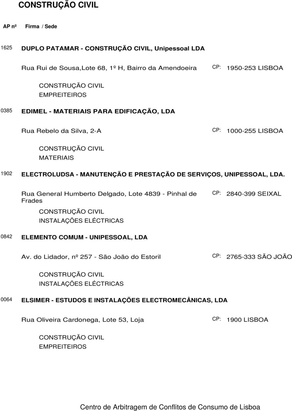 Rua General Humberto Delgado, Lote 4839 - Pinhal de Frades INSTALAÇÕES ELÉCTRICAS 2840-399 SEIXAL 0842 ELEMENTO COMUM - UNIPESSOAL, LDA Av.