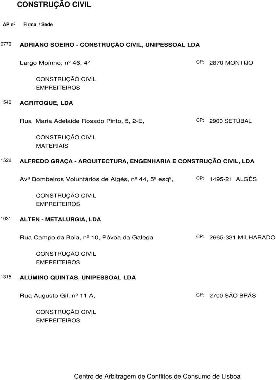 Bombeiros Voluntários de Algés, nº 44, 5º esqº, 1495-21 ALGÉS 1031 ALTEN - METALURGIA, LDA Rua Campo da Bola,