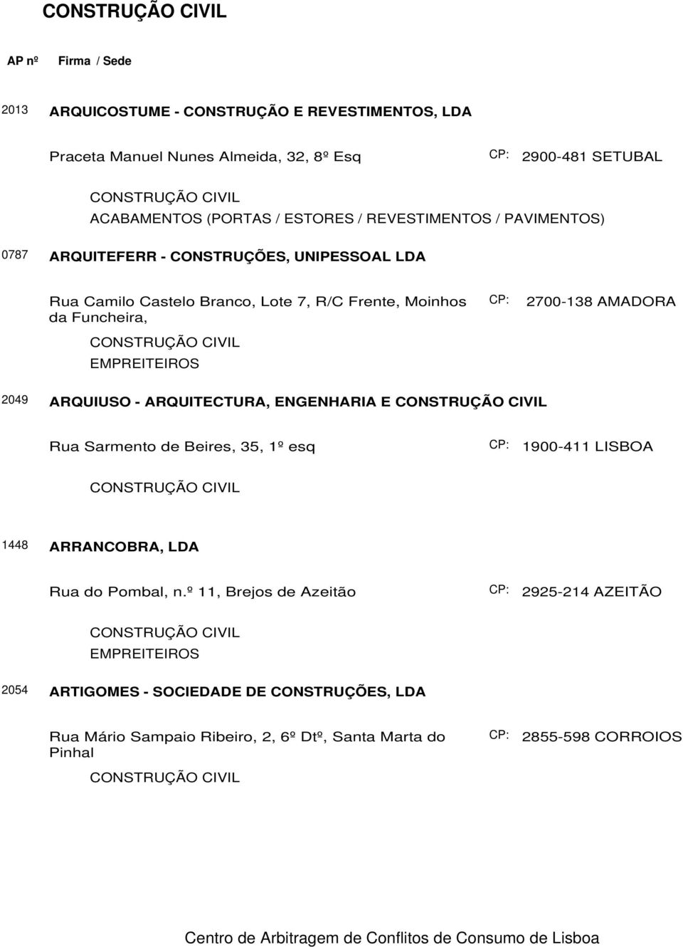 2700-138 AMADORA 2049 ARQUIUSO - ARQUITECTURA, ENGENHARIA E Rua Sarmento de Beires, 35, 1º esq 1900-411 LISBOA 1448 ARRANCOBRA, LDA Rua do Pombal, n.