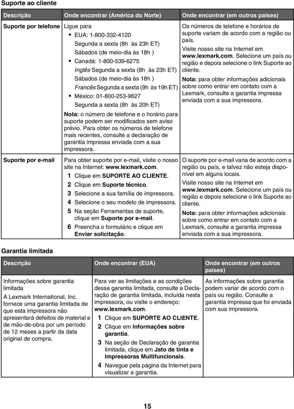 ET) Nota: o número de telefone e o horário para suporte podem ser modificados sem aviso prévio.