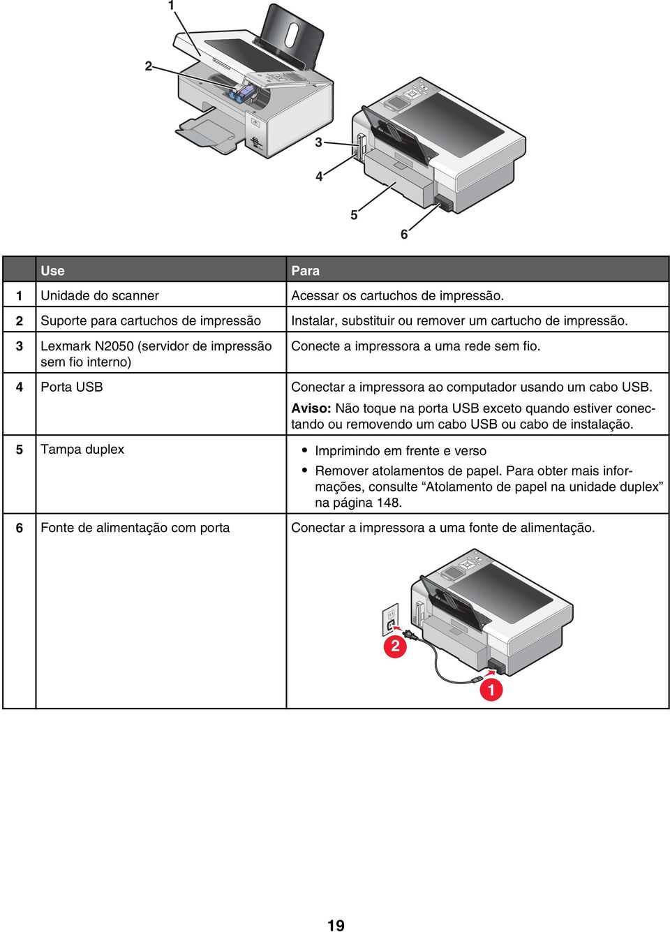 3 Lexmark N2050 (servidor de impressão sem fio interno) Conecte a impressora a uma rede sem fio. 4 Porta USB Conectar a impressora ao computador usando um cabo USB.