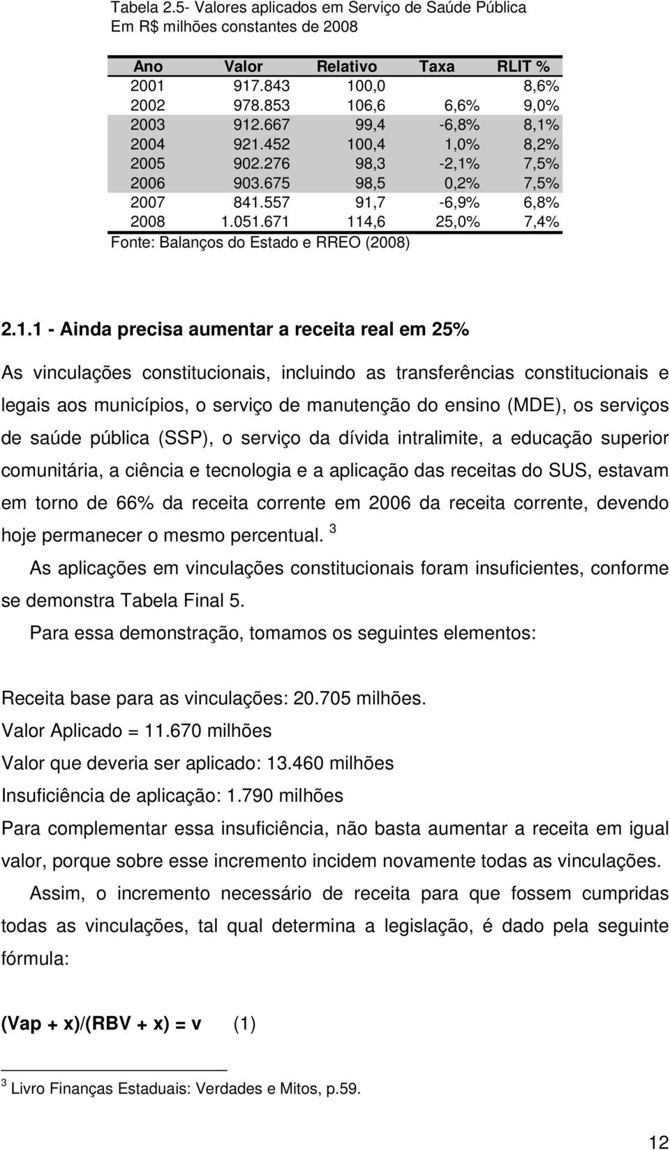 671 114,6 25,0% 7,4% Fonte: Balanços do Estado e RREO (2008) 2.1.1 - Ainda precisa aumentar a receita real em 25% As vinculações constitucionais, incluindo as transferências constitucionais e legais