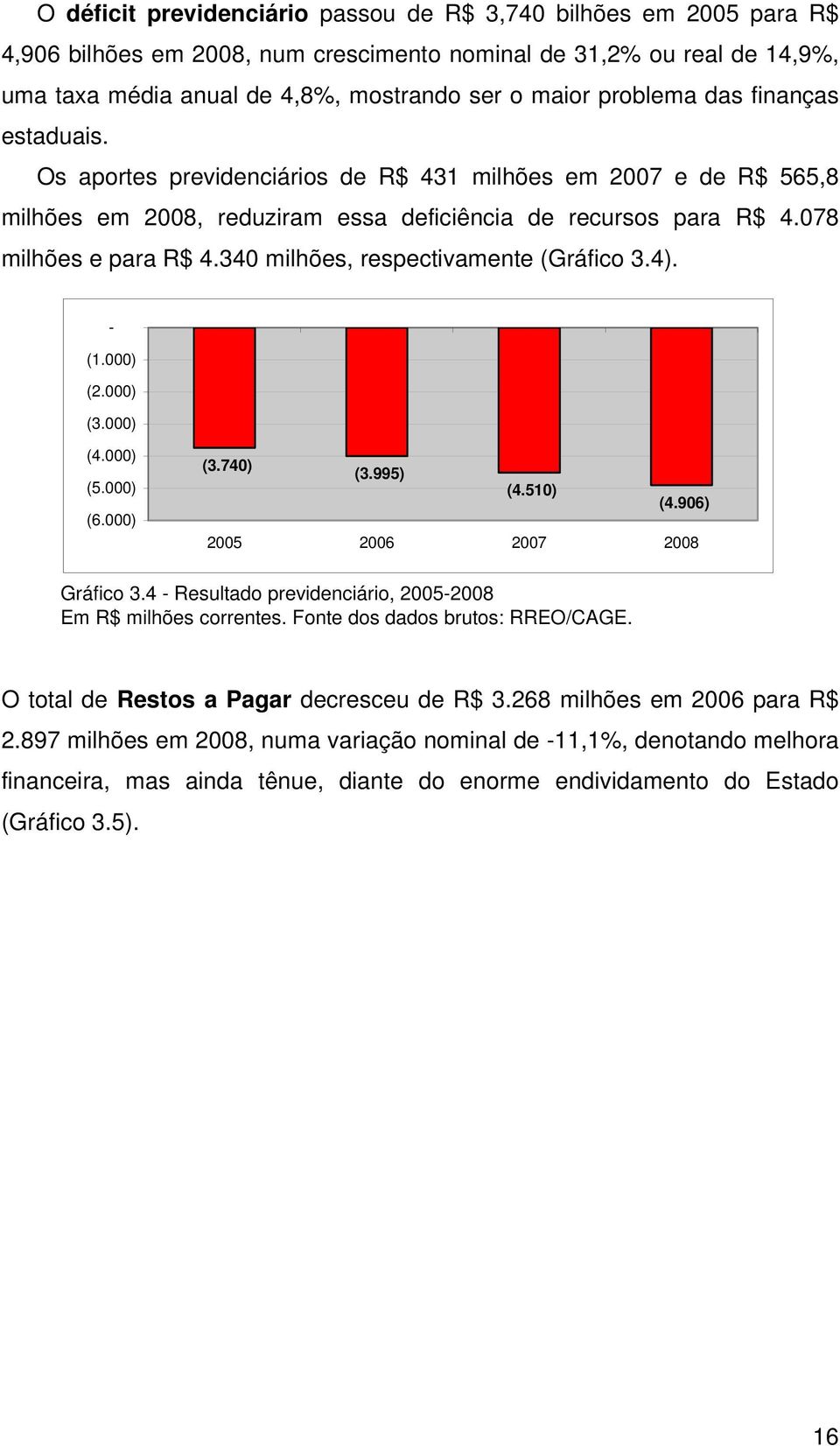 340 milhões, respectivamente (Gráfico 3.4). - (1.000) (2.000) (3.000) (4.000) (5.000) (6.000) (3.740) (3.995) (4.510) (4.906) 2005 2006 2007 2008 Gráfico 3.