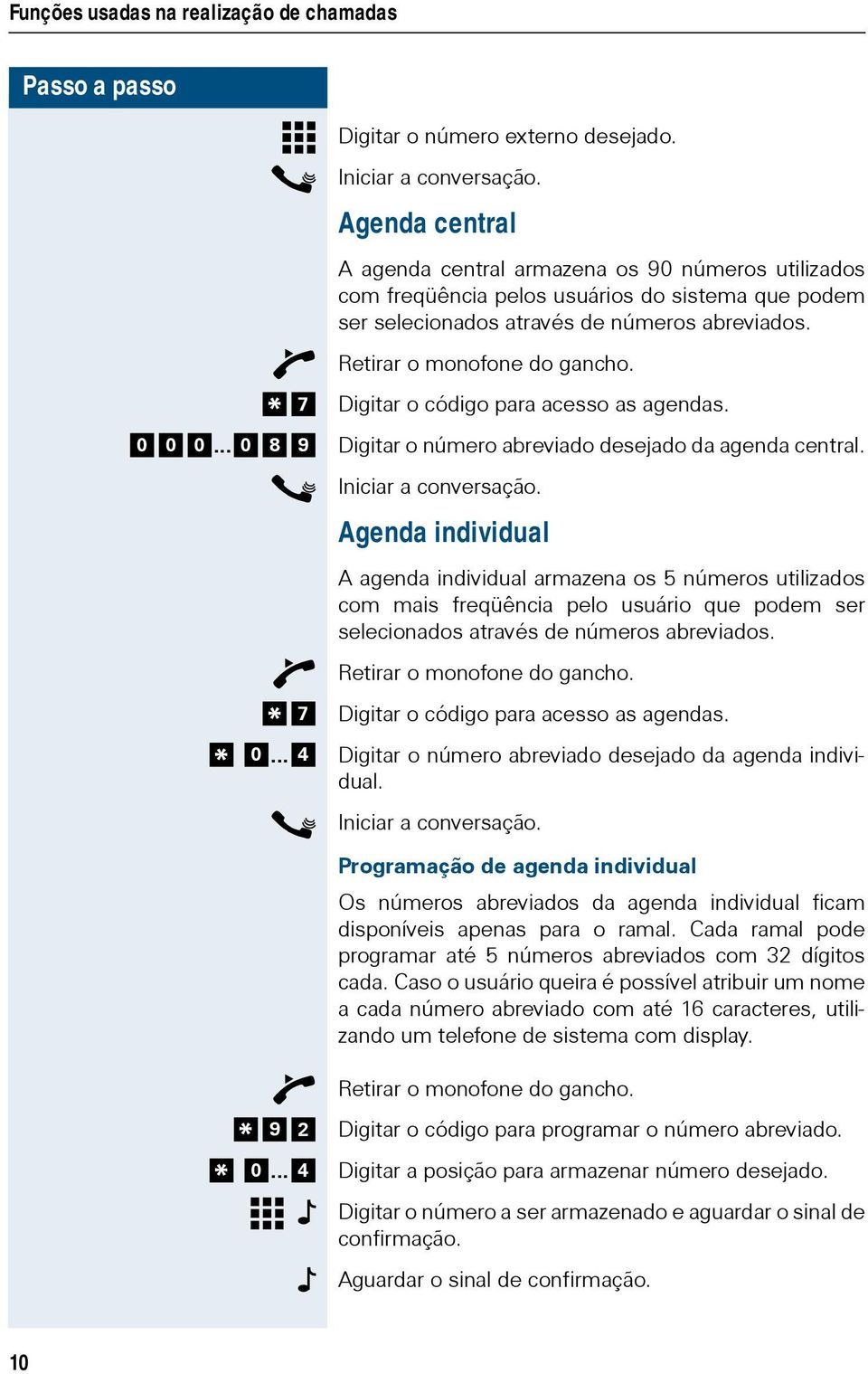 * 7 Digitar o código para acesso as agendas.... 8 9 Digitar o número abreviado desejado da agenda central. Iniciar a conversação.