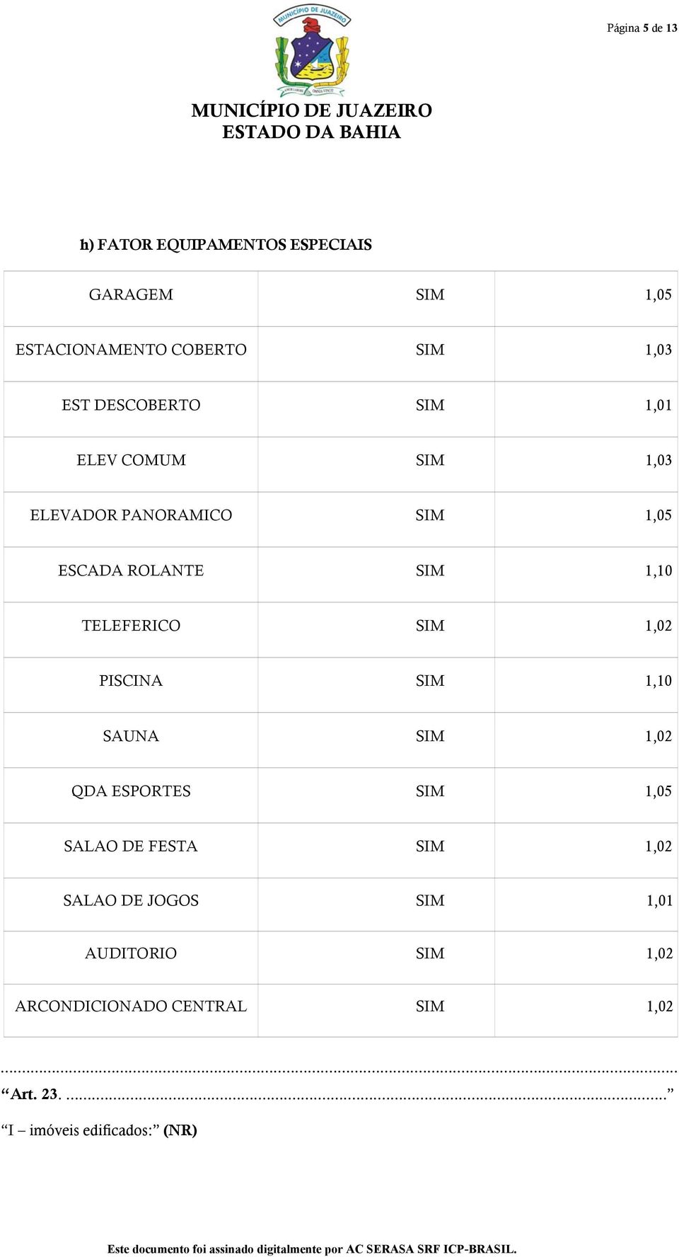 TELEFERICO SIM 1,02 PISCINA SIM 1,10 SAUNA SIM 1,02 QDA ESPORTES SIM 1,05 SALAO DE FESTA SIM 1,02