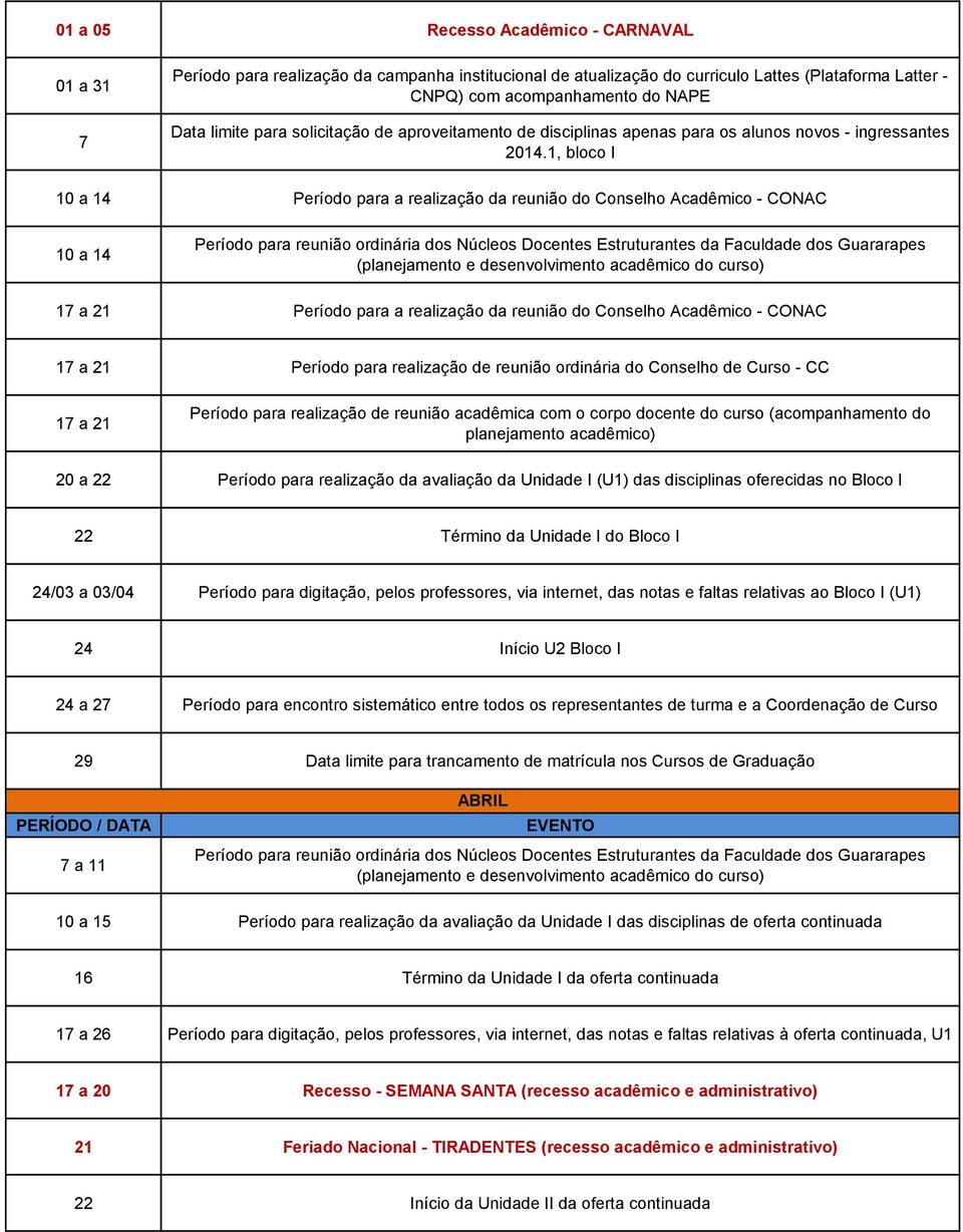 realização de reunião ordinária do Conselho de Curso - CC 17 a 21 20 a 22 Período para realização da avaliação da Unidade I (U1) das disciplinas oferecidas no Bloco I 22 Término da Unidade I do Bloco