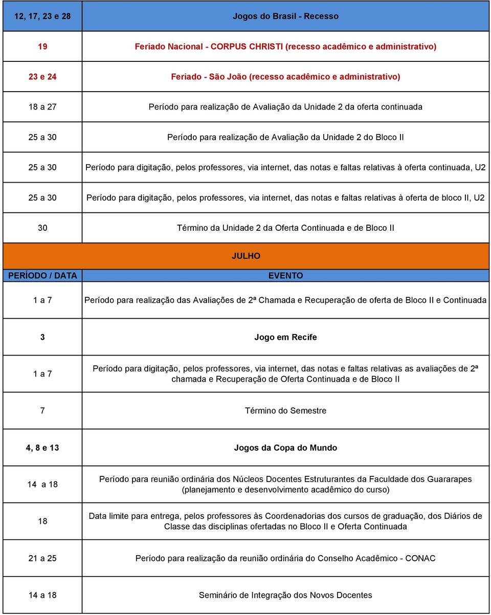 das notas e faltas relativas à oferta continuada, U2 25 a 30 Período para digitação, pelos professores, via internet, das notas e faltas relativas à oferta de bloco II, U2 30 Término da Unidade 2 da