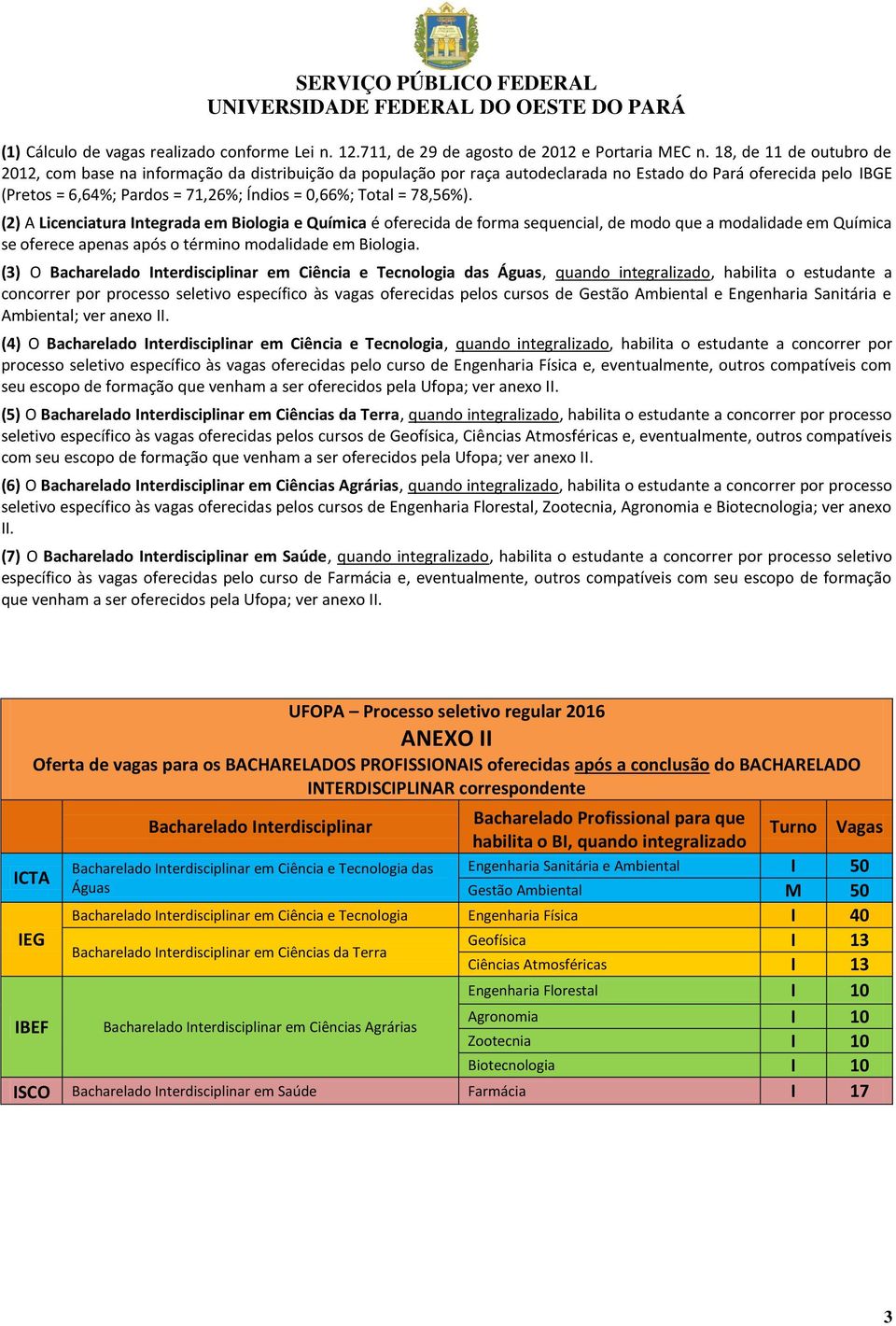 = 78,56%). (2) A Licenciatura Integrada em Biologia e Química é oferecida de forma sequencial, de modo que a modalidade em Química se oferece apenas após o término modalidade em Biologia.