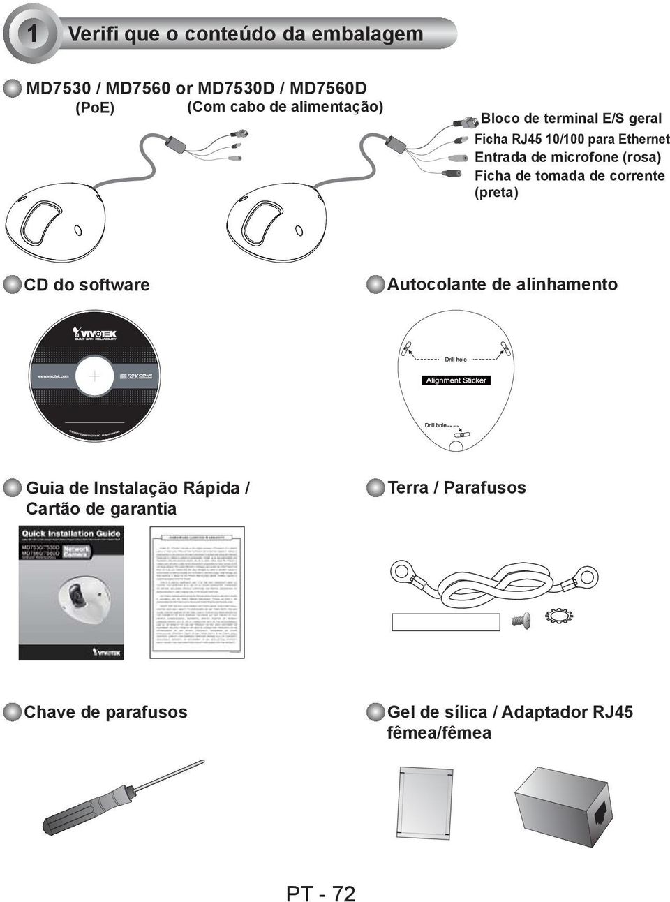 Ficha de tomada de corrente (preta) CD do software Autocolante de alinhamento Guia de Instalação Rápida